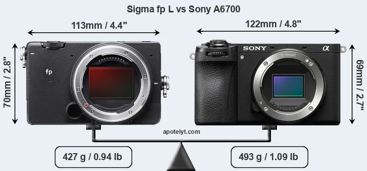 Size Sigma fp L vs Sony A6700