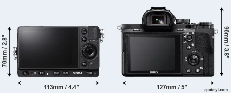 Comparison fp L or A7 II rear