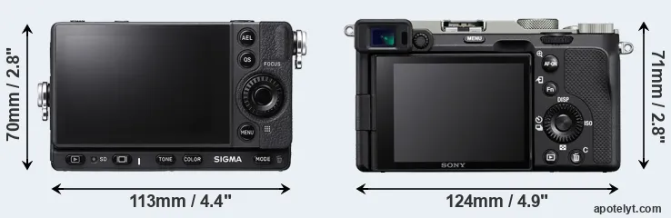 Comparison fp L or A7C rear