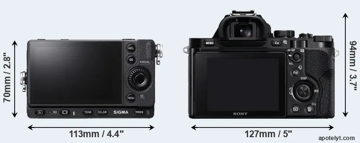 Comparison fp L or A7R rear