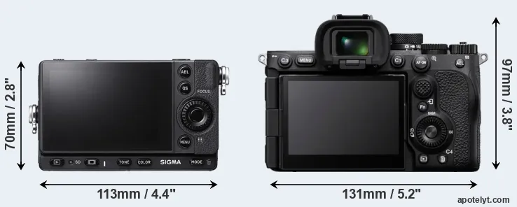 Comparison fp L or A7R V rear