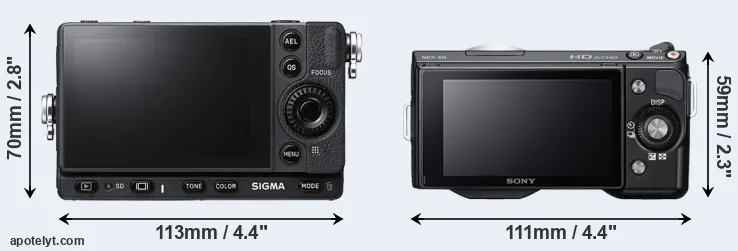 Comparison fp L or NEX-5N rear