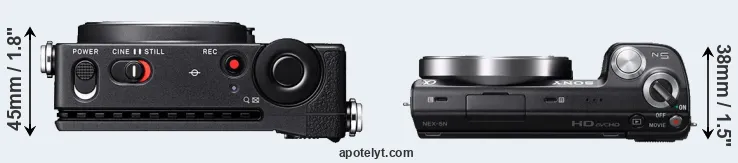 Compare fp L versus NEX-5N top