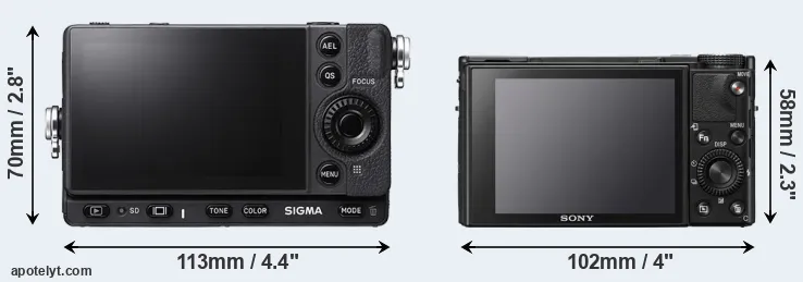 Comparison fp L or RX100 VII rear
