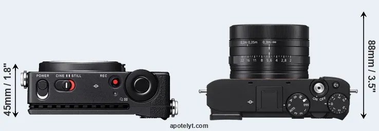 Compare fp L versus RX1R III top
