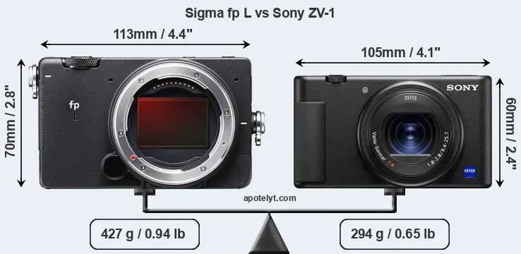 Size Sigma fp L vs Sony ZV-1
