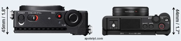 Compare fp L versus ZV-1 top