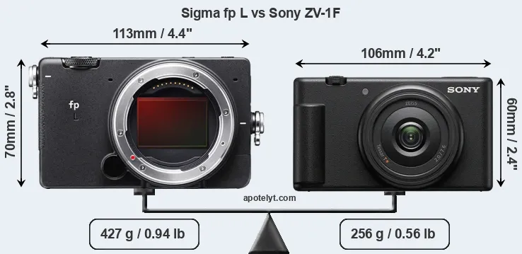Size Sigma fp L vs Sony ZV-1F