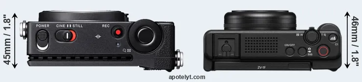 Compare fp L versus ZV-1F top