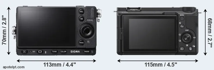 Comparison fp L or ZV-E10 II rear