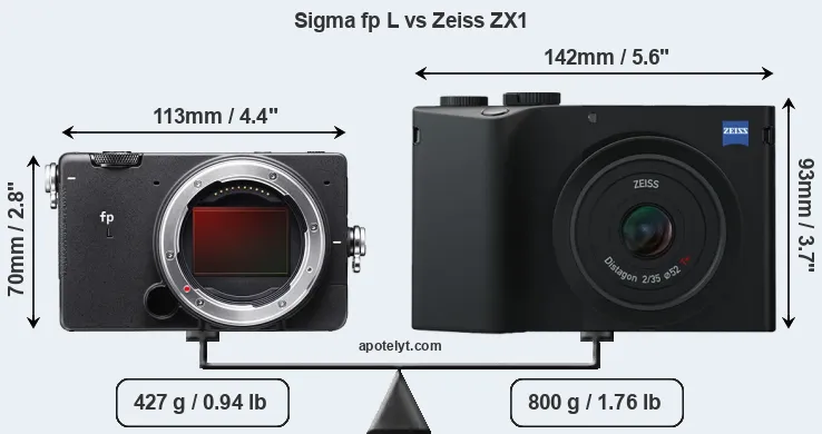 Size Sigma fp L vs Zeiss ZX1