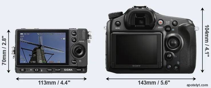 Comparison fp or A68 rear
