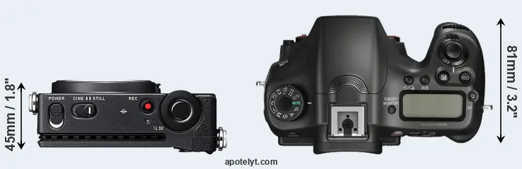 Compare fp versus A68 top