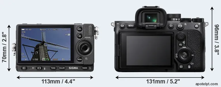Comparison fp or A7 IV rear