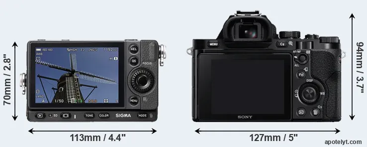 Comparison fp or A7 rear