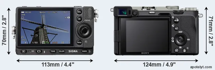 Comparison fp or A7C rear
