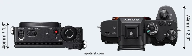 Compare fp versus A7R III top