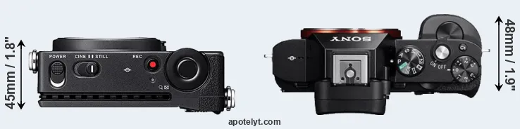 Compare fp versus A7R top