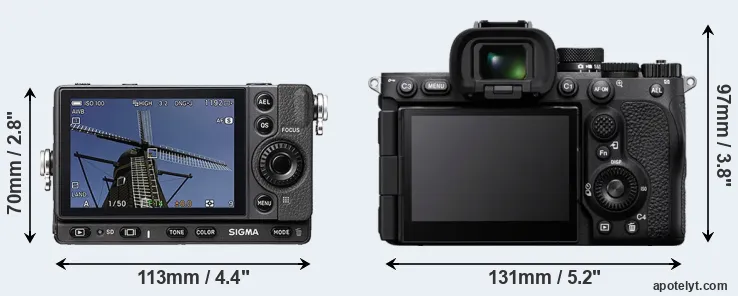 Comparison fp or A7R V rear