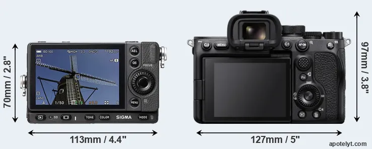 Comparison fp or A7S III rear