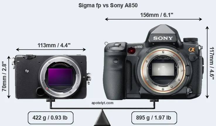 Size Sigma fp vs Sony A850
