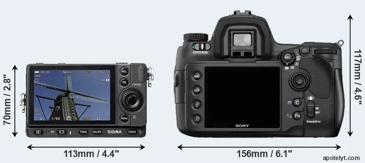 Comparison fp or A850 rear