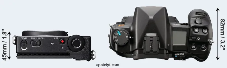 Compare fp versus A900 top