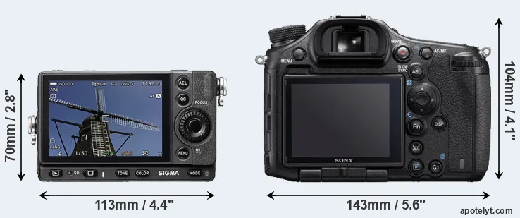 Comparison fp or A99 II rear