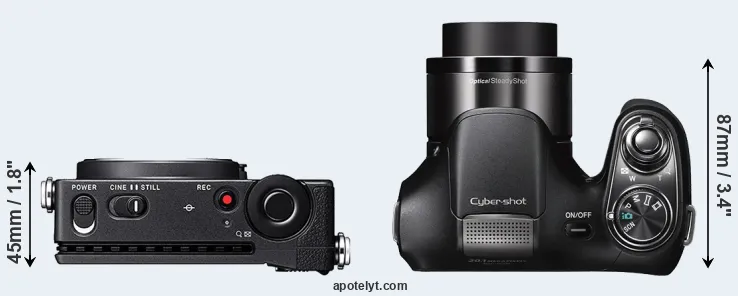 Compare fp versus H200 top