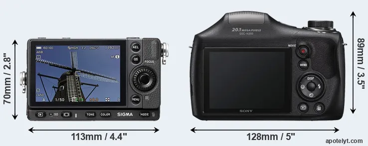 Comparison fp or H300 rear