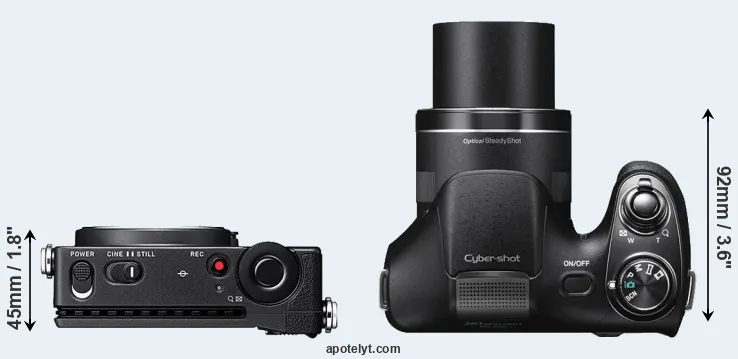 Compare fp versus H300 top