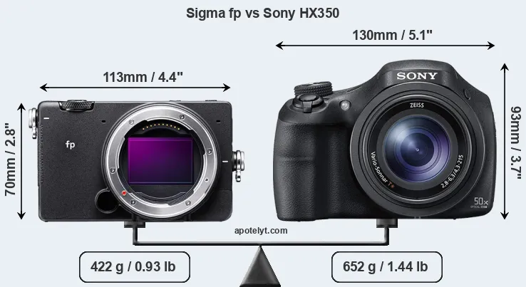 Size Sigma fp vs Sony HX350