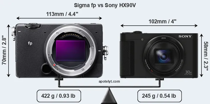Size Sigma fp vs Sony HX90V