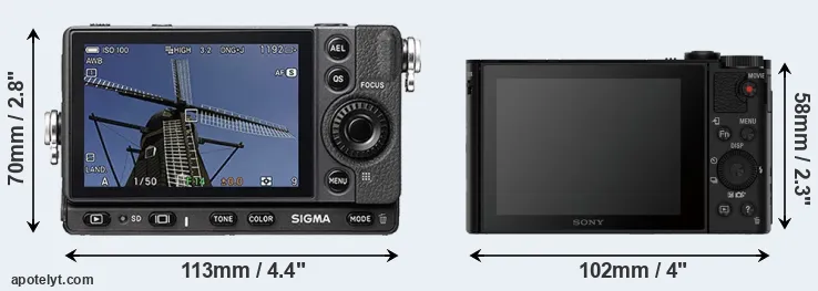 Comparison fp or HX90V rear