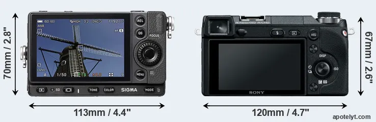 Comparison fp or NEX-6 rear