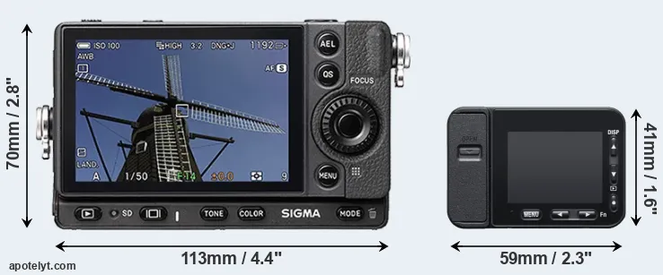 Comparison fp or RX0 II rear