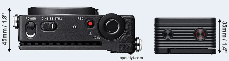 Compare fp versus RX0 II top