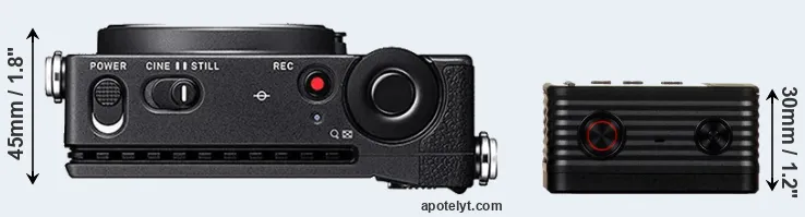 Compare fp versus RX0 top