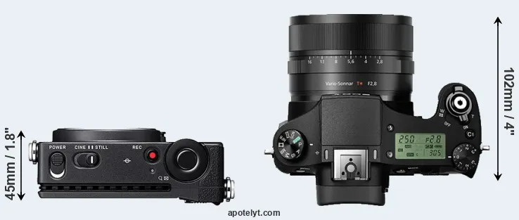 Compare fp versus RX10 II top