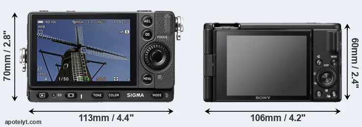 Comparison fp or ZV-1F rear