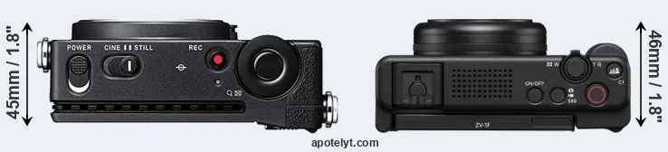 Compare fp versus ZV-1F top