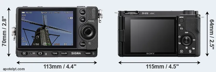 Comparison fp or ZV-E10 rear
