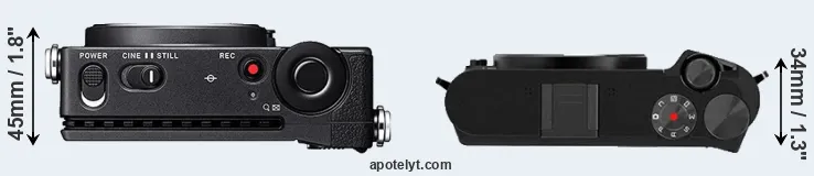 Compare fp versus M1 top