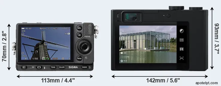 Comparison fp or ZX1 rear