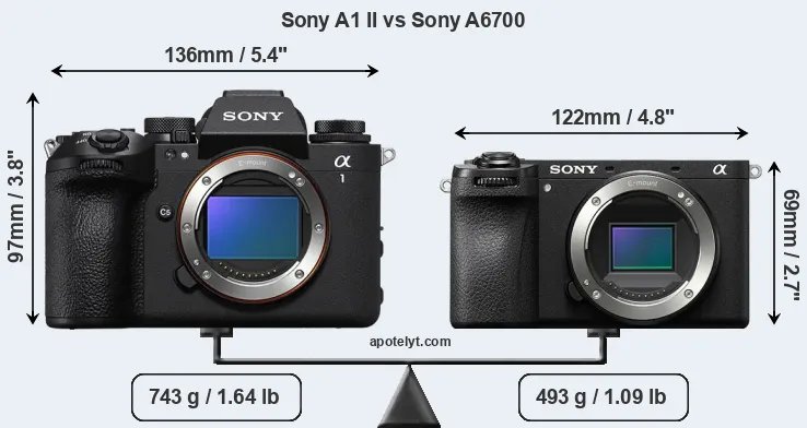 Size Sony A1 II vs Sony A6700
