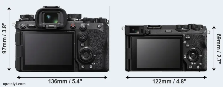 Comparison A1 II or A6700 rear