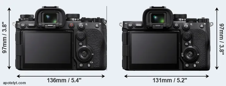 Comparison A1 II or A7R V rear