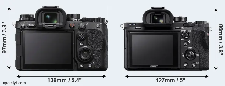 Comparison A1 II or A7S II rear