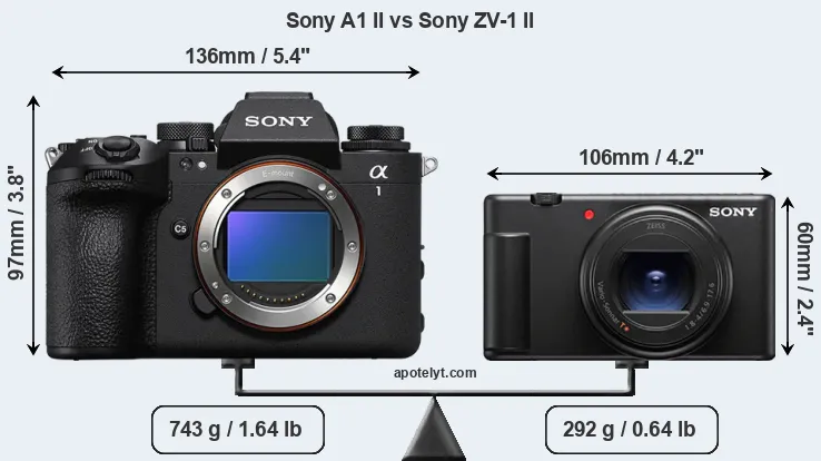 Size Sony A1 II vs Sony ZV-1 II
