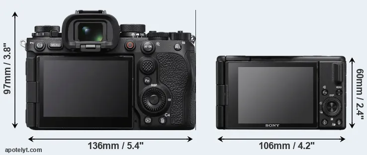 Comparison A1 II or ZV-1 II rear